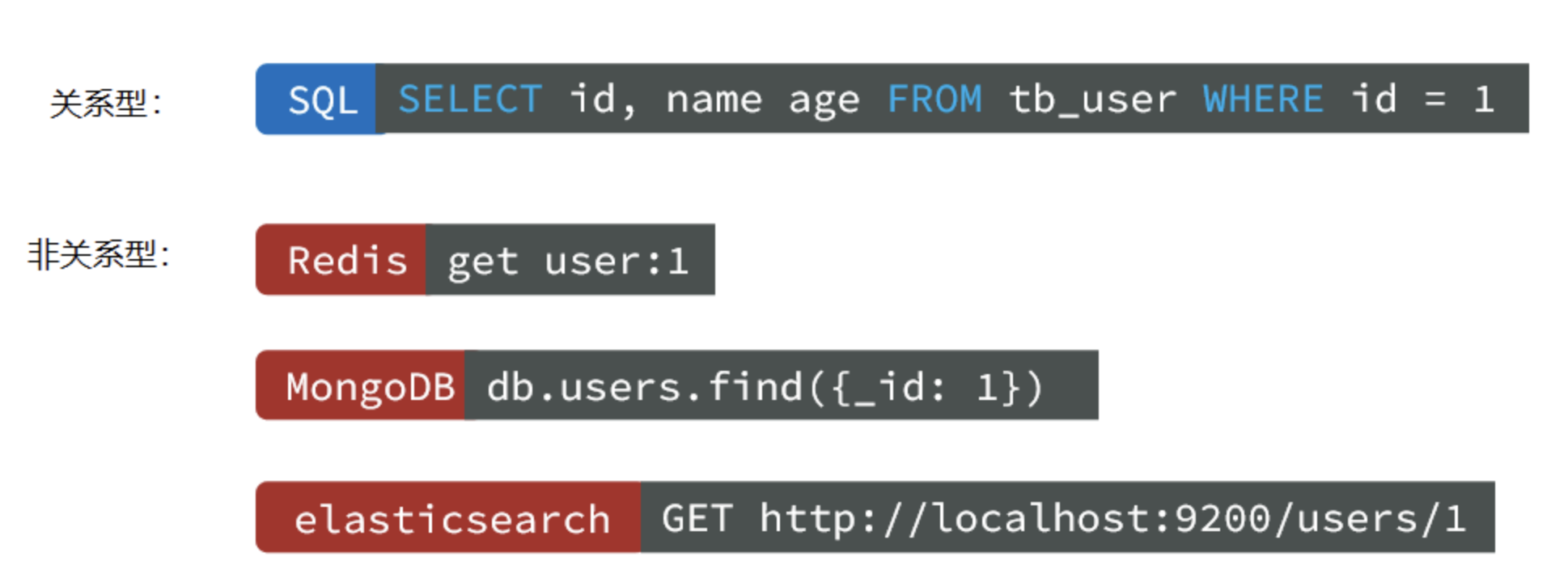 image-20240602222958167