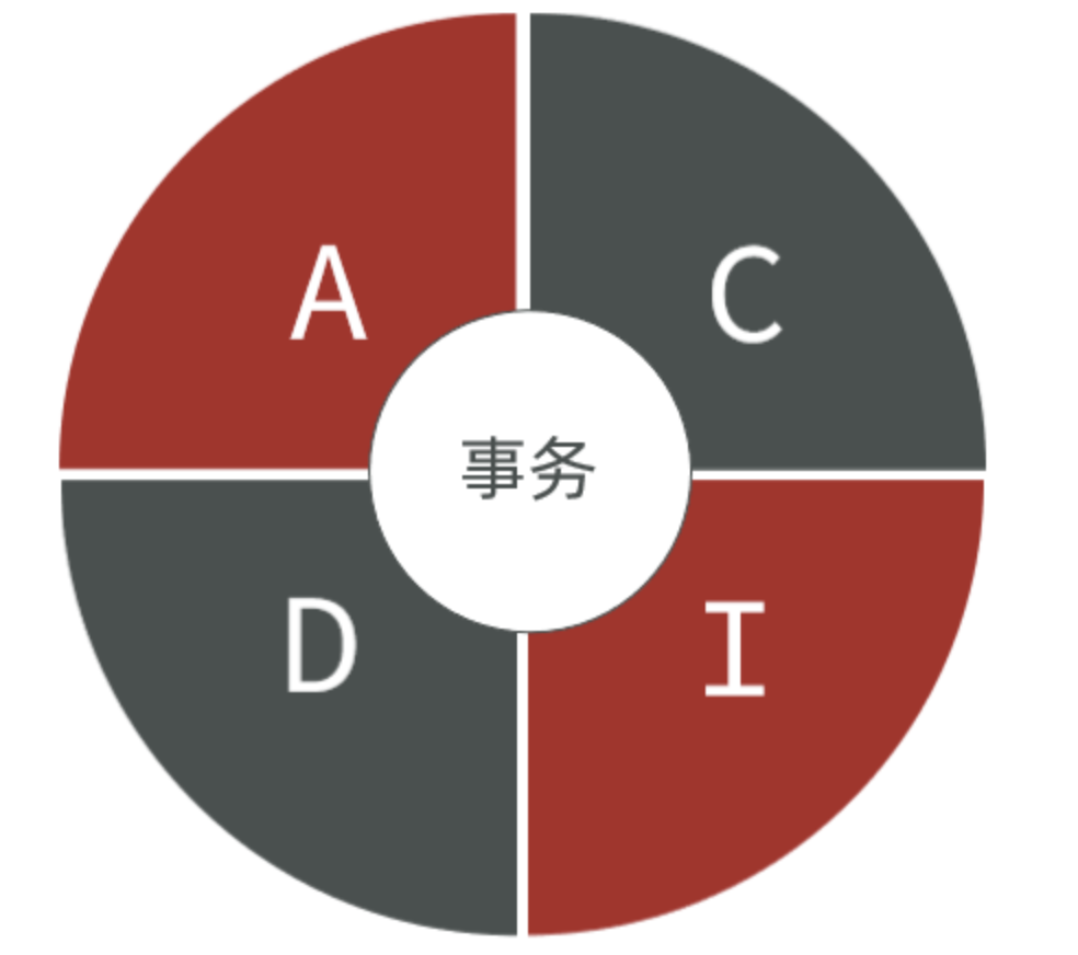 image-20240602223032108