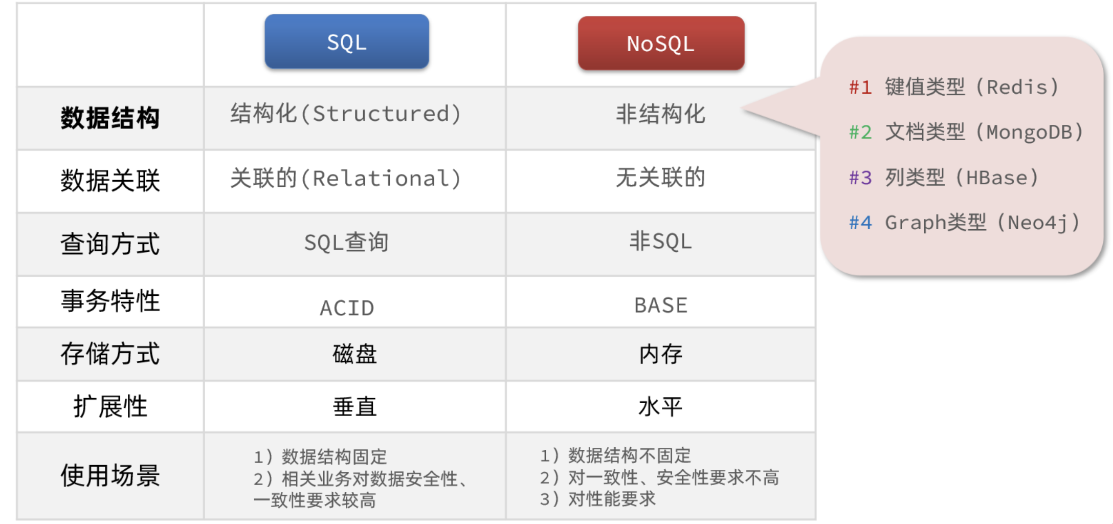 image-20240602223138459