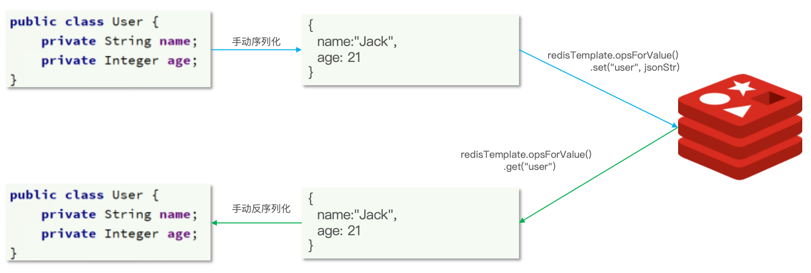 image-20240603215005814