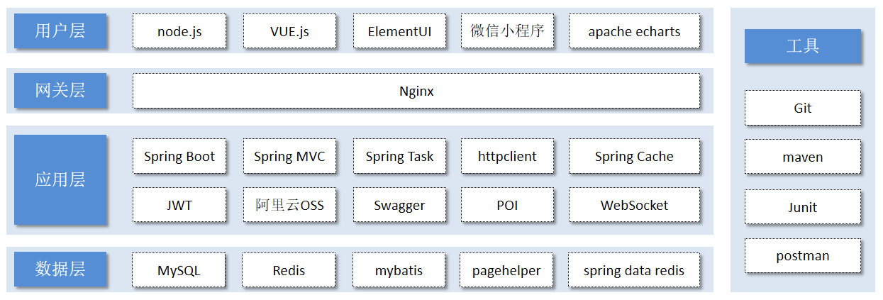 image-20240606225938030