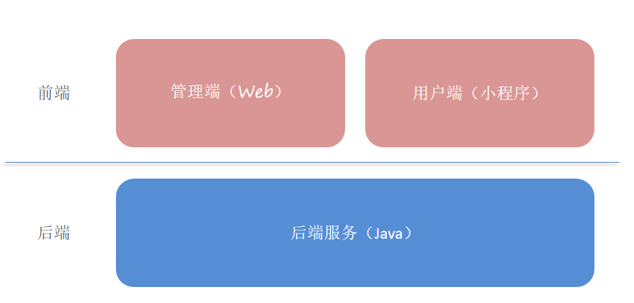 image-20240606230044718