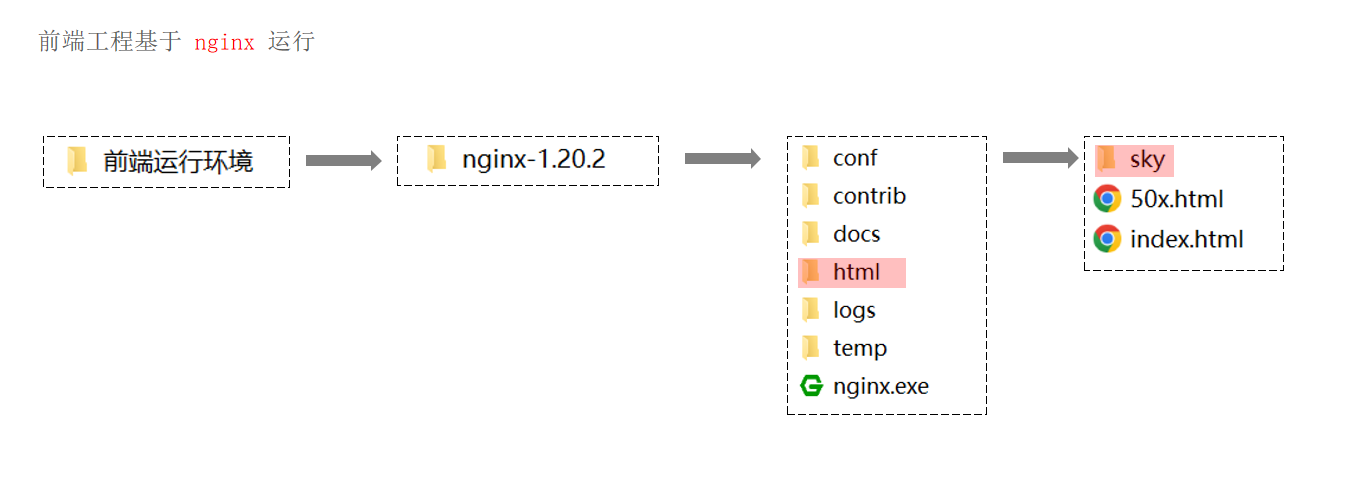 image-20240606230130767