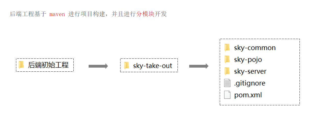 image-20240606230452930