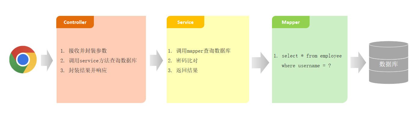 image-20240606231508371