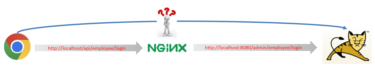 image-20240606231756869