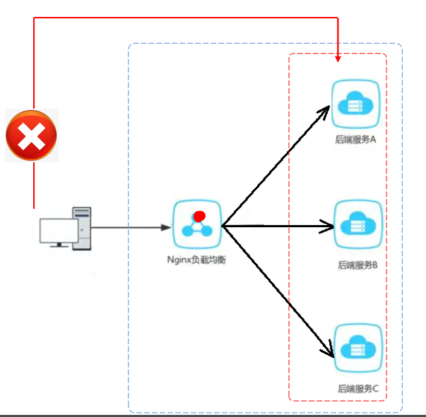 image-20240606231901928