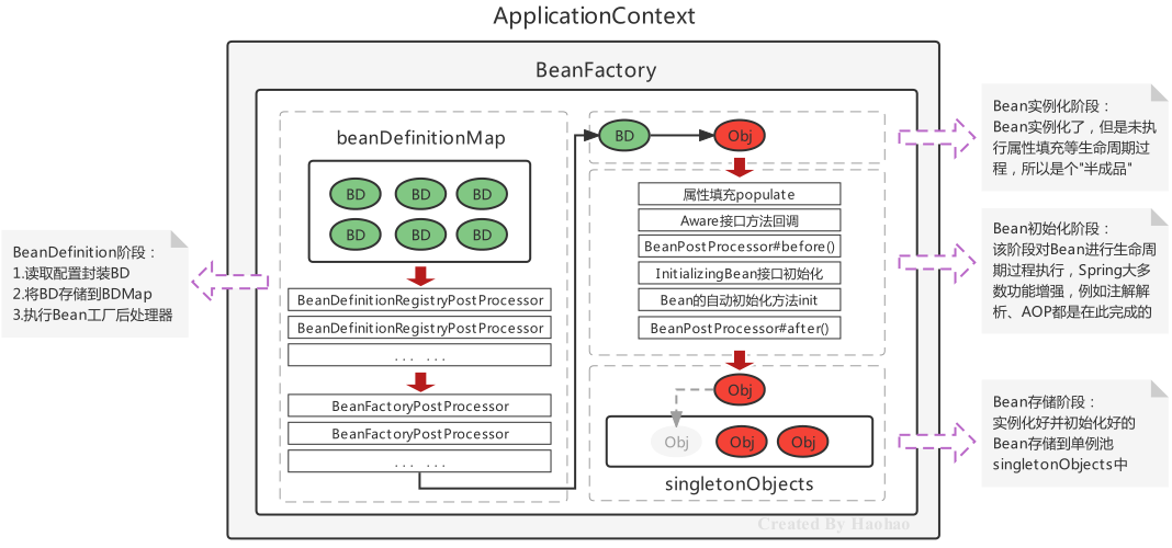 image-20240621172440661