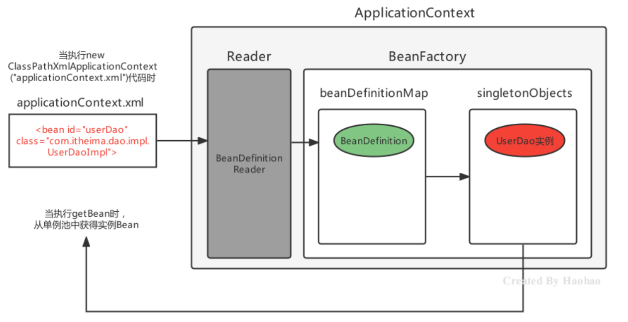 image-20240621022208516