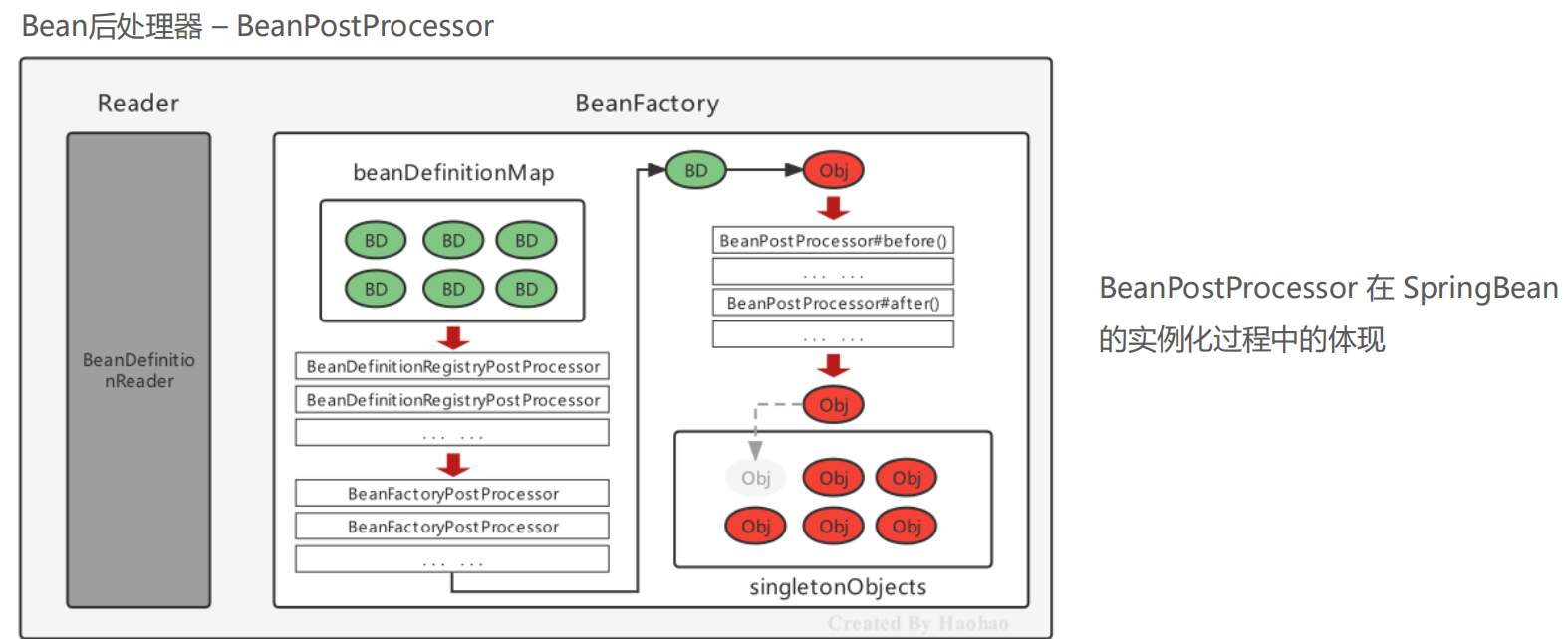 image-20240621161955434