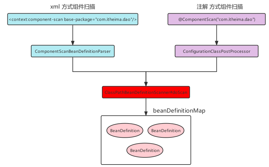 image-20240621223308353