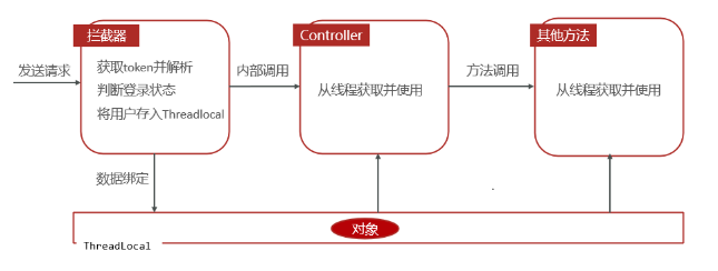 image-20240608153205810