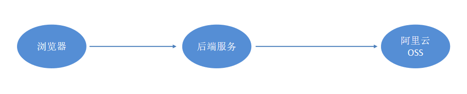 image-20240609212107189